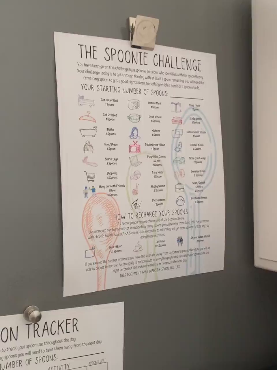 A video is shown. 2 pages, the value and spoon tracker, are shown on the side of a fridge. Then each page is shown on a deck. 