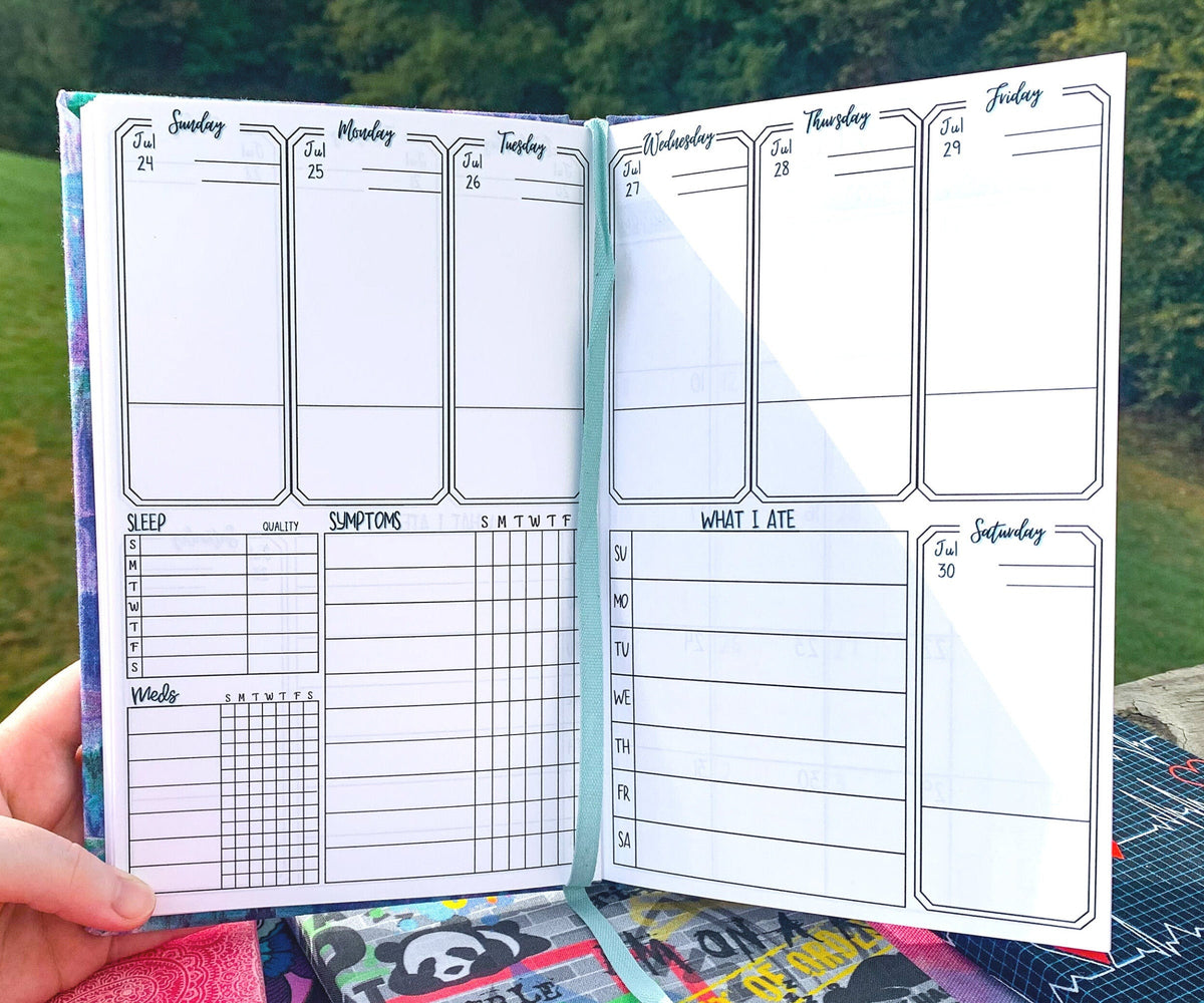 The week page of a symptom journal is shown. It has 6 boxes at the top and 1 below on the right, each is a day of the week. The boxes take up half the page vertically they have a line towards the bottom. Below on the left is a sleep, meds, and symptom tracker. Each has space for each day of the week. The med box has space 7 meds and 2 checkboxes per day. The symptom box has 10 slots. On the right is a what I ate box which is divided into writing slots for each day.