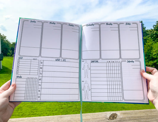 The large print symptom journal is shown open. It has 6 boxes at the top and 1 below on the right, each is a day of the week. The boxes take up half the page vertically they have a line towards the bottom. Bottom left are sleep, meds, and a what I ate sections divided into writing slots for each day.  The med box has space 7 meds and 2 checkboxes per day. The symptom box on the right side has 10 slots. There are 2 body outlines, front and back, to the left of the symptom box.